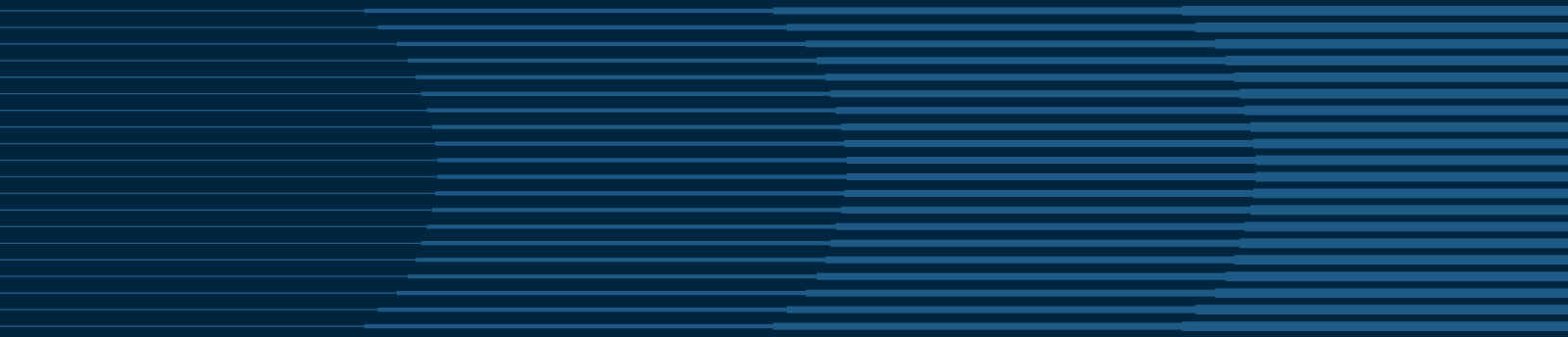 Brookfield Business Partners